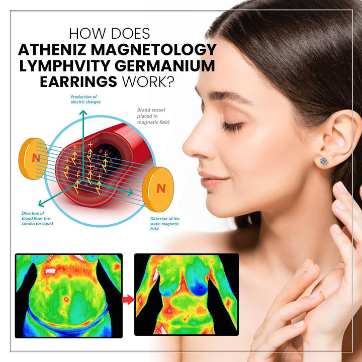 Atheniz Magnetology Lymphvity Germanium Earrings（Limited Time Discount 🔥 Last Day）
